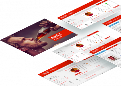 Despliegue estrategia Smart CRM – 360º en Coca-Cola Iberia