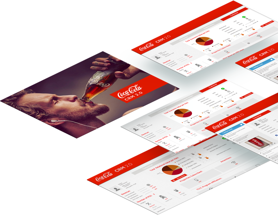 Despliegue estrategia Smart CRM – 360º en Coca-Cola Iberia