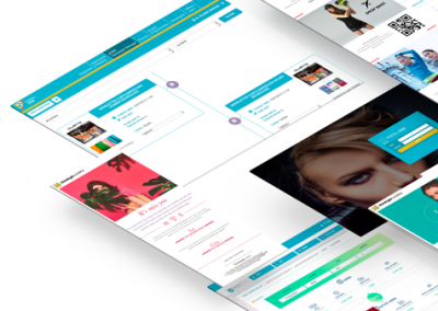 Proyecto integral de transformación digital – NEINVER